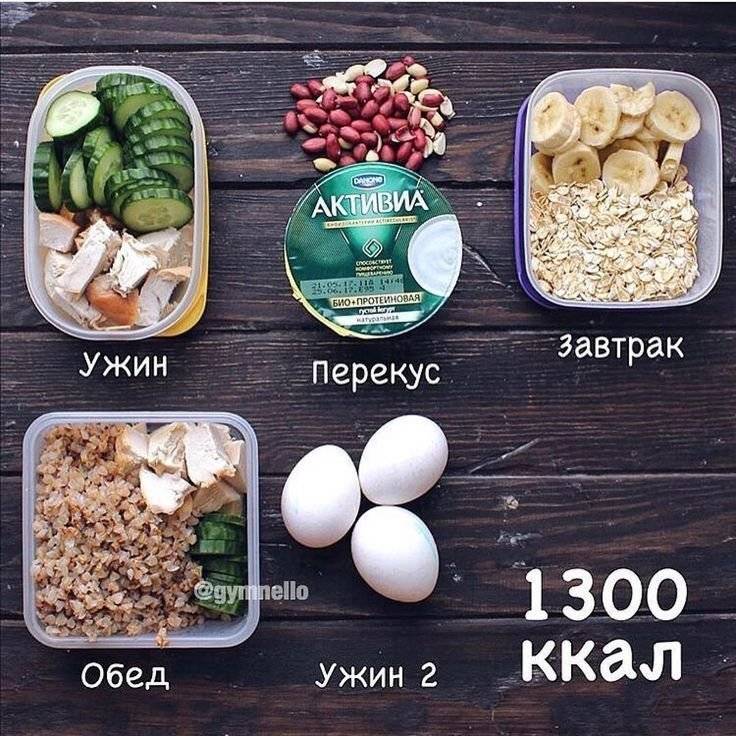 Вкусное меню для похудения на 1500 калорий в день для тех, кто не успевает готовить