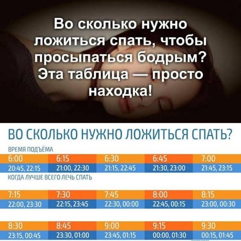 Можно ли ходить на тренировку, когда болеешь - поленова наталья валерьевна