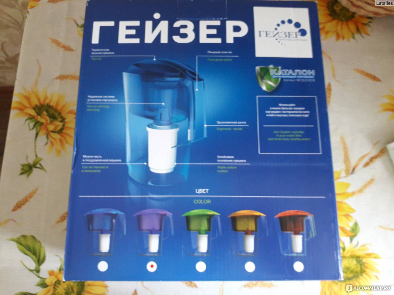 Лучшие фильтры-кувшины для воды на 2023 год