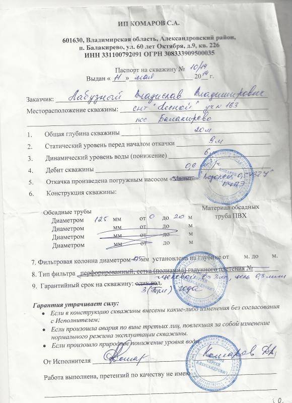 Паспорт на счетчик воды