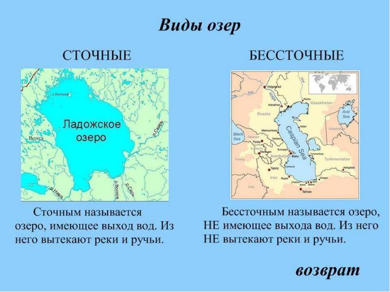 В тетради нарисуйте два озера сточное и бессточное 6 класс география