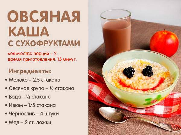 Овсянка на завтрак - польза и вред, рецепты для похудения
