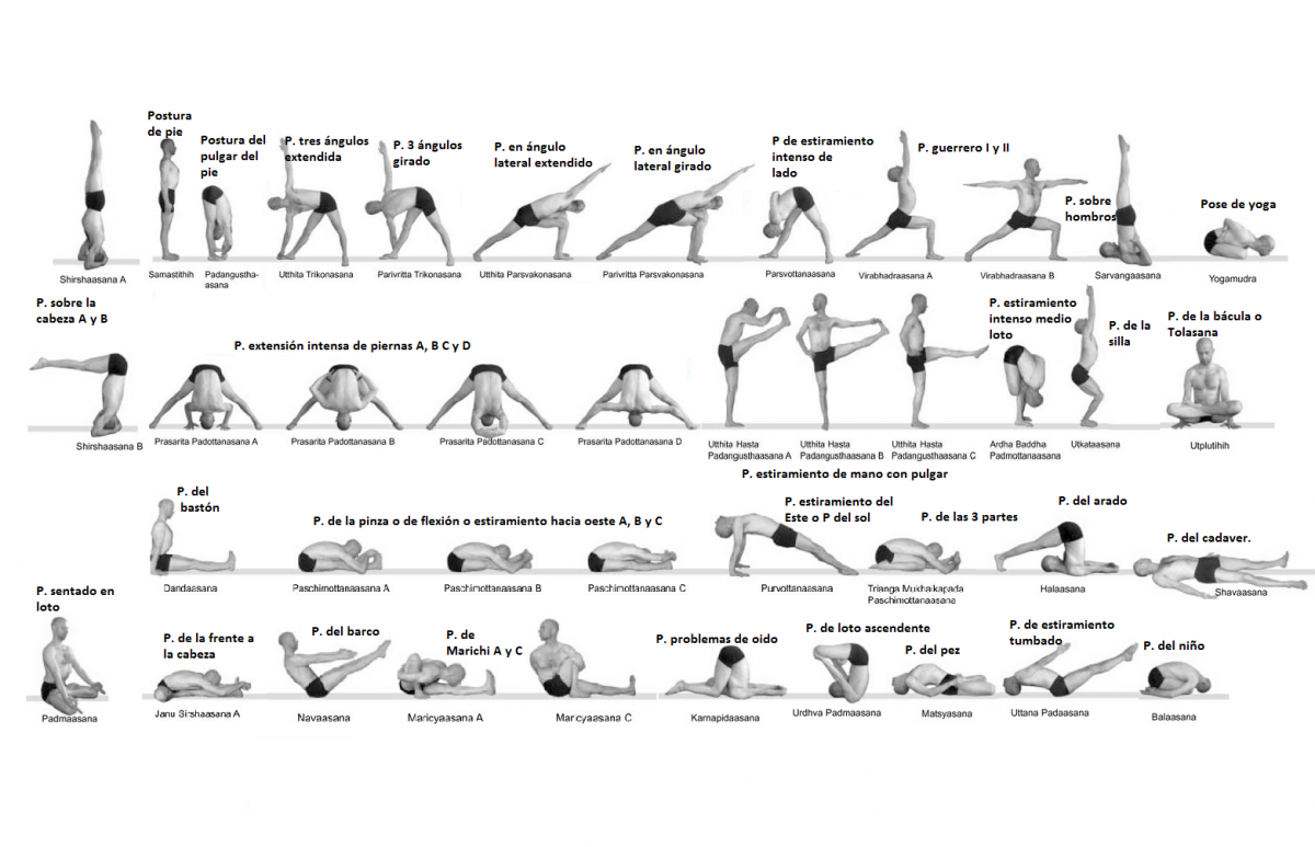 Атма крия йога: какую пользу приносят упражнения и другие практики этого направления