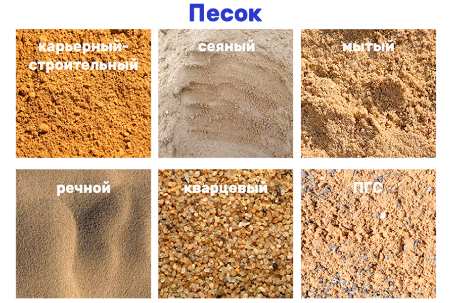 Какой фракции нужен песок для фильтра бассейна, как определить величину песчинок, какой размер лучше выбрать и почему? | house-fitness.ru