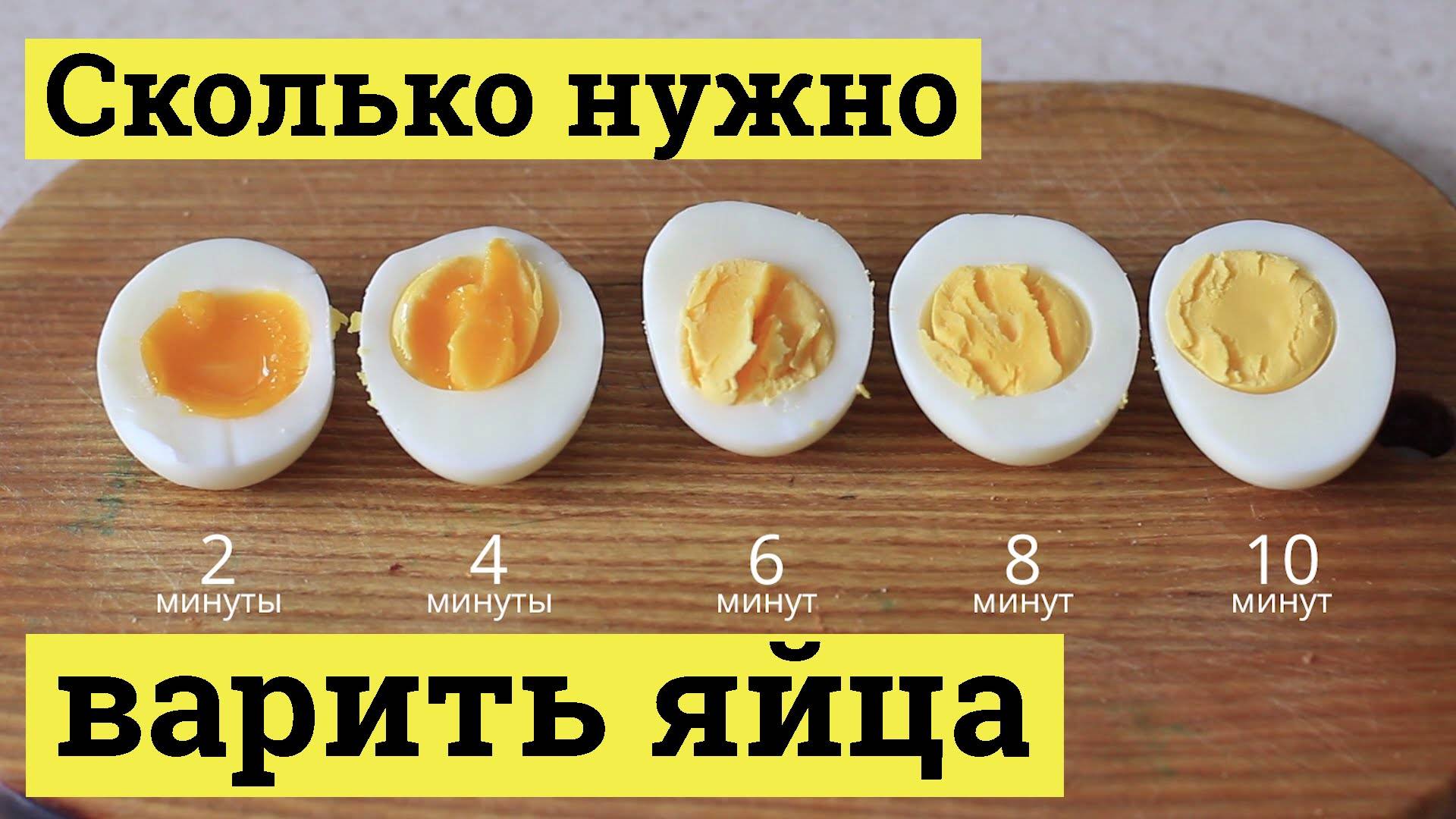 Как сварить яйца: 14 шагов (с иллюстрациями) - wikihow