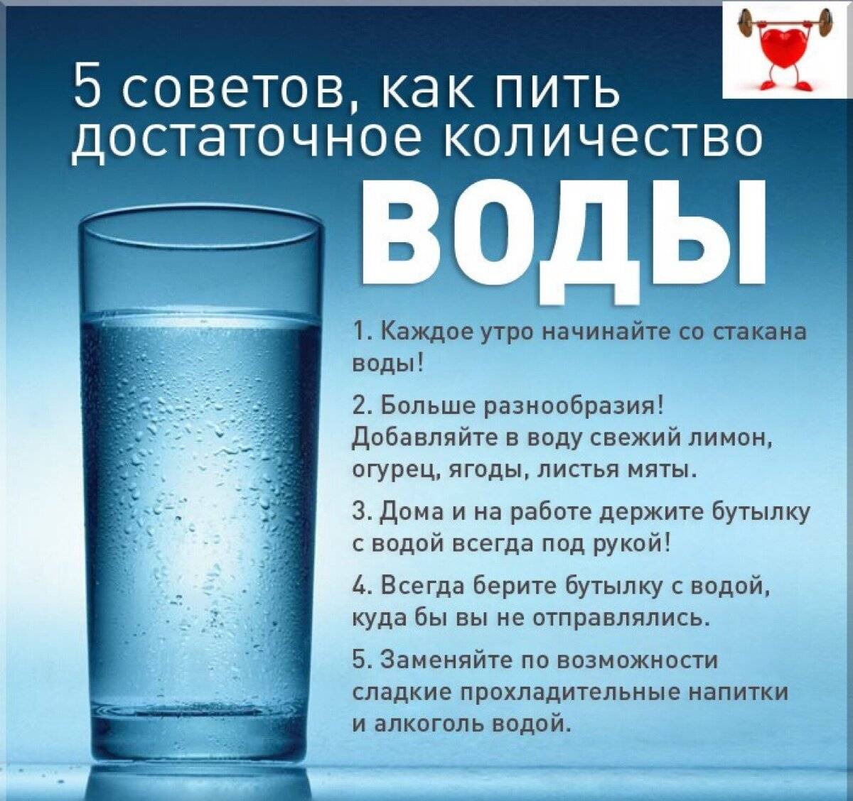 Как пить воду при различных видах тренировок