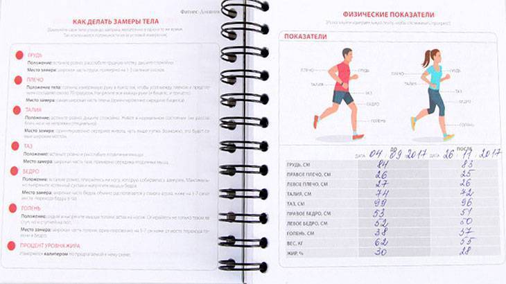Дневник спортивных тренировок поможет добиться желаемых результатов в спорте