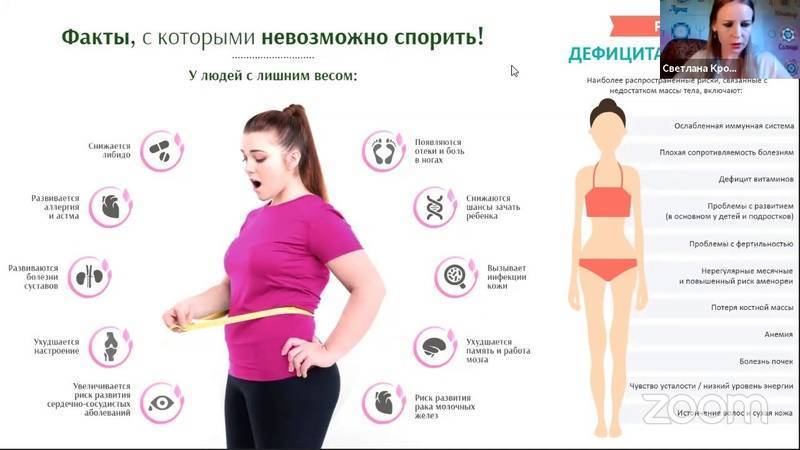 Топ-10 самых экстремальных способов похудения! | spagolod.ru