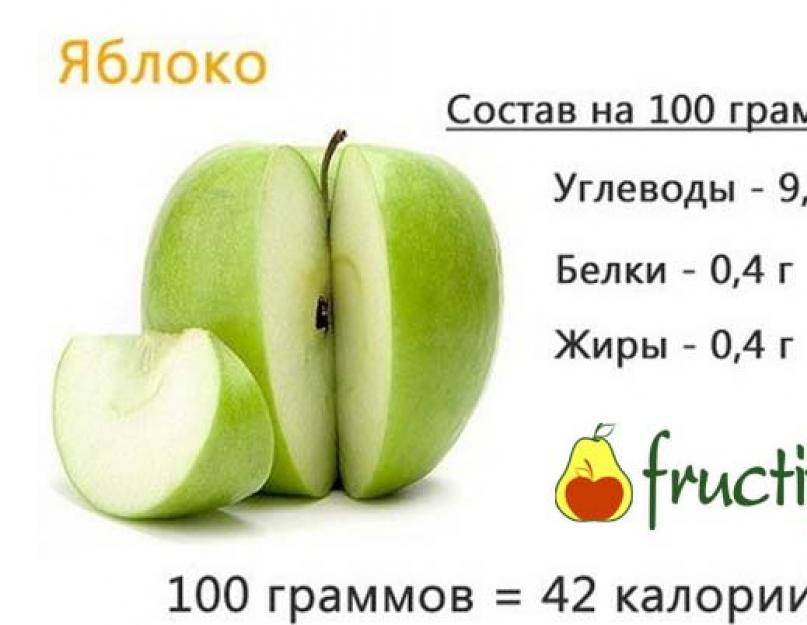 Яблочная диета: результаты и отзывы. сколько калорий в 1 яблоке?