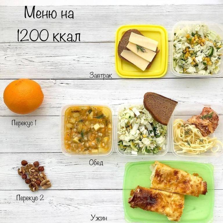 Меню 1200 калорий в день