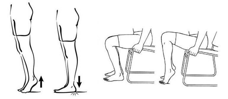 Упражнения для колен для снятия боли - проект живые колени