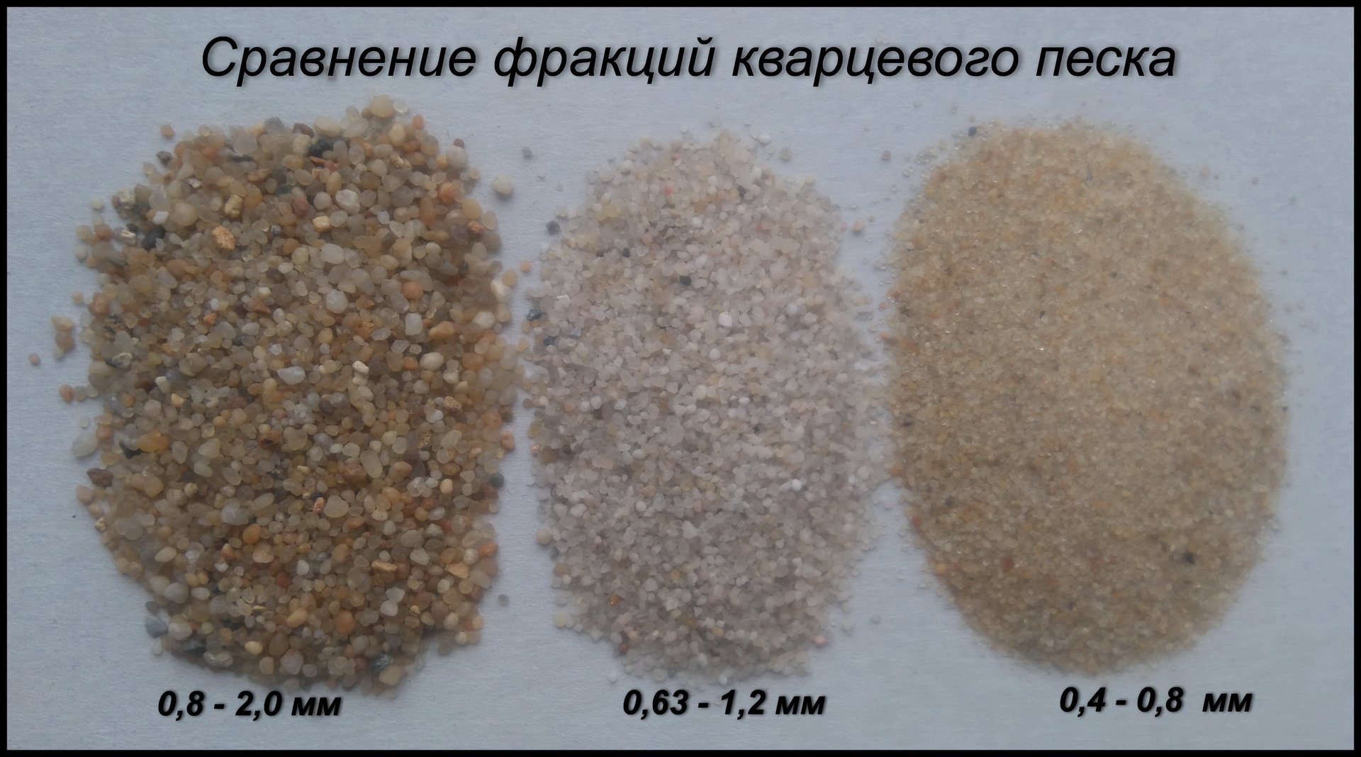 Коэффициент фильтрации песка: определение для дорожного строительства, пгс гост 25584 средней крупности, таблица грунтов