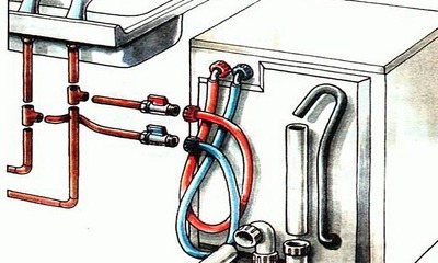 Подключить посудомоечную машину к горячей воде: можно или нет, плюсы и минусы, какие способы монтажа существуют | house-fitness.ru