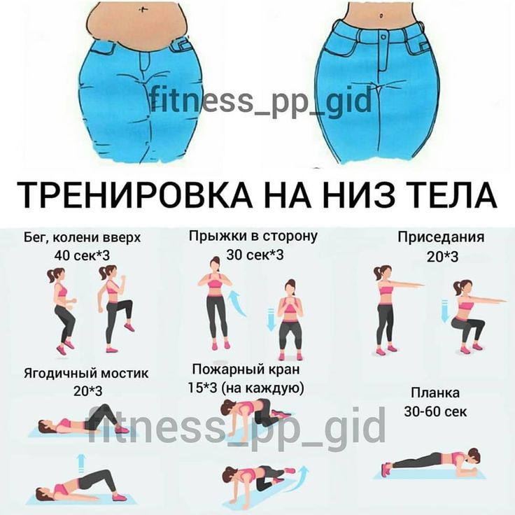 Как уменьшить объем и размер желудка чтобы меньше есть и похудеть