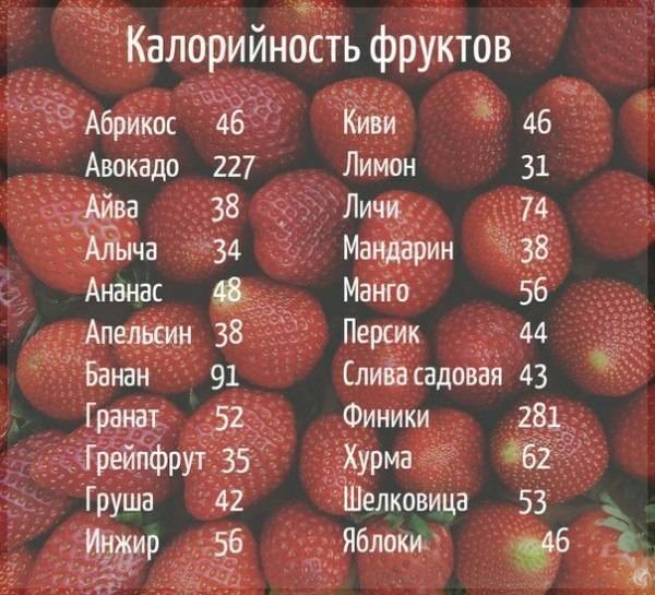 Яблоко: бжу на 100 грамм. сколько калорий содержится в яблоках? сколько калорий в 1 яблоке