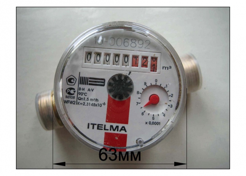 Счётчики воды от производителя – итэлма(itelma)