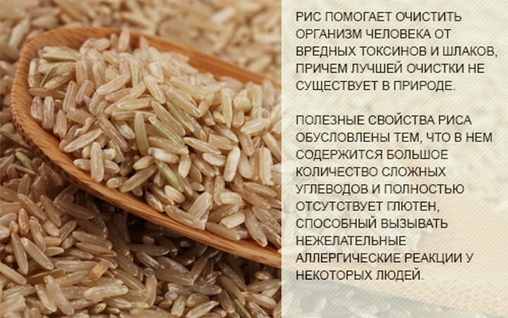 Польза риса - медицинский портал eurolab