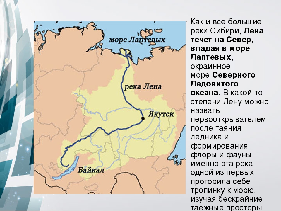Где находится река лена?: исток реки на карте