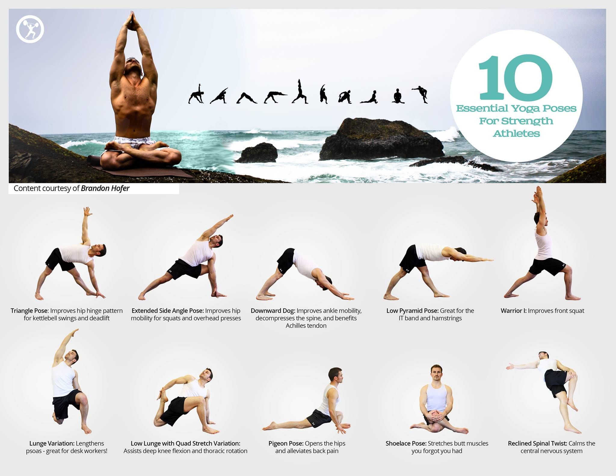 11 главных санскритских слов в йоге | путь развития