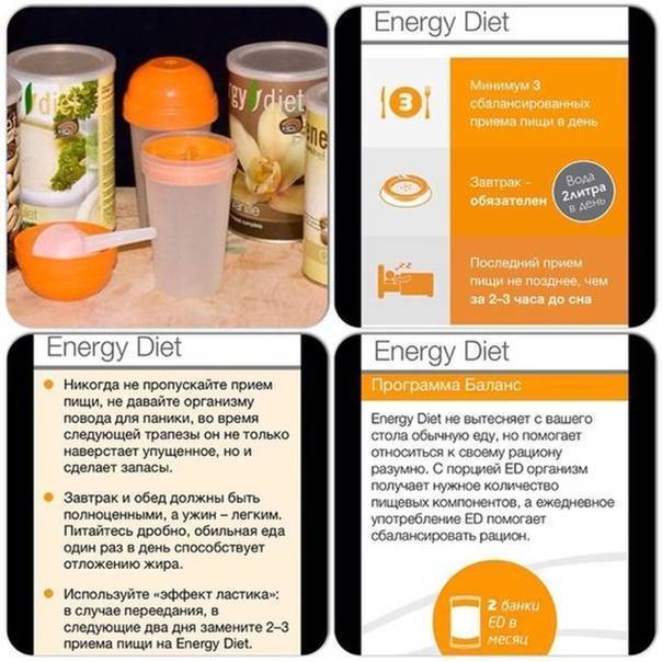 Energy diet - функциональное питание - nl international