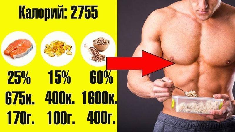 Сколько калорий для набора веса