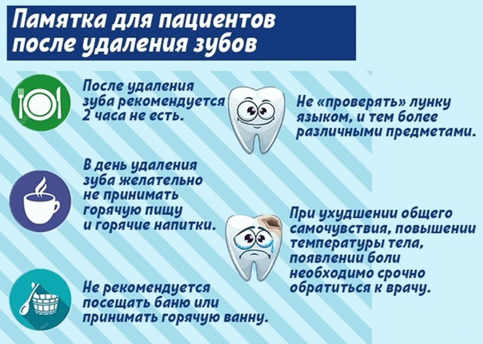 Можно ли пить алкоголь после удаления зуба ? - советы специалистов