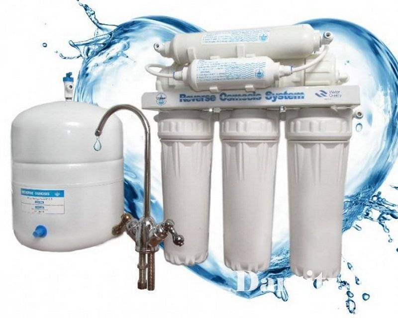 Лучшие фильтры для очистки воды из скважины для частного дома | всё про очистку воды! | дзен