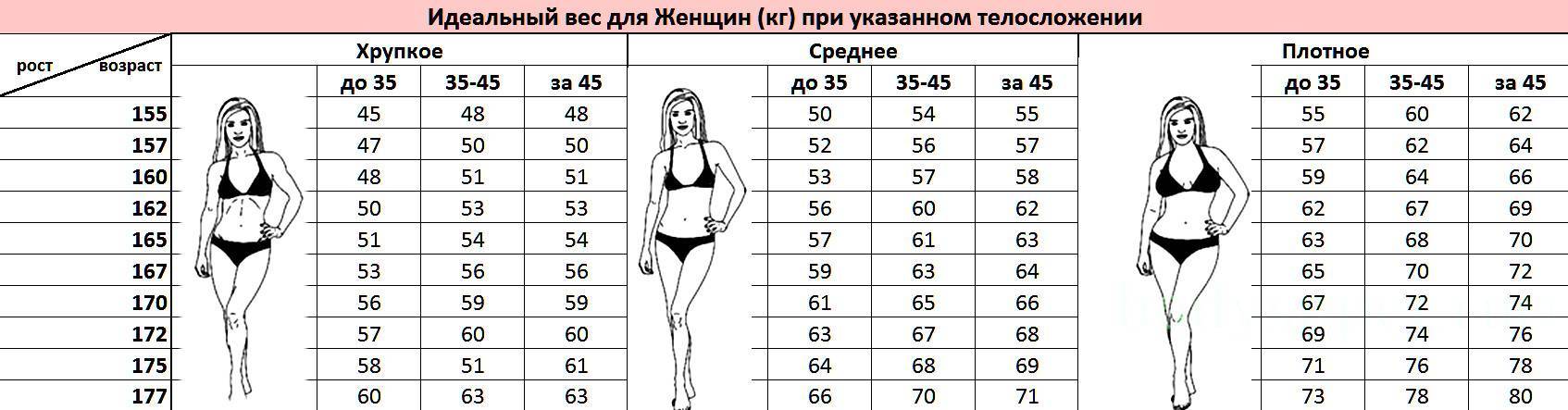 Сколько должна весить картинка для сайта