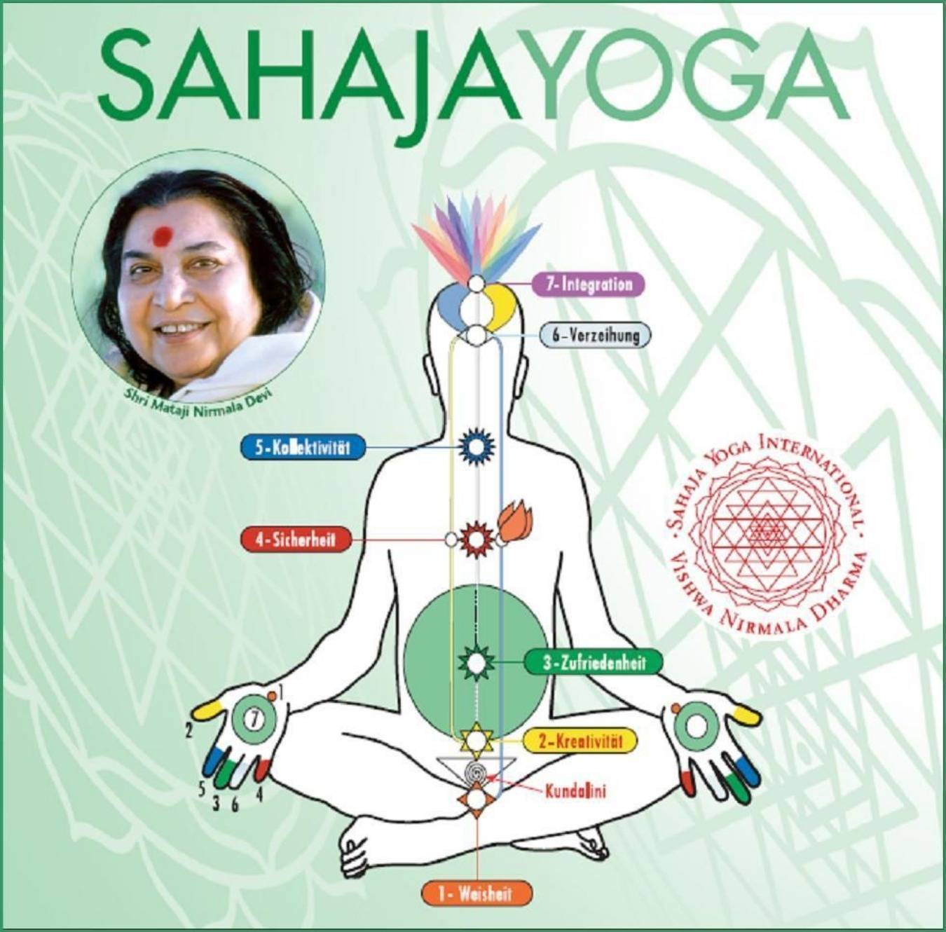 Раги сахаджа йога: основы медитации и пранаямы