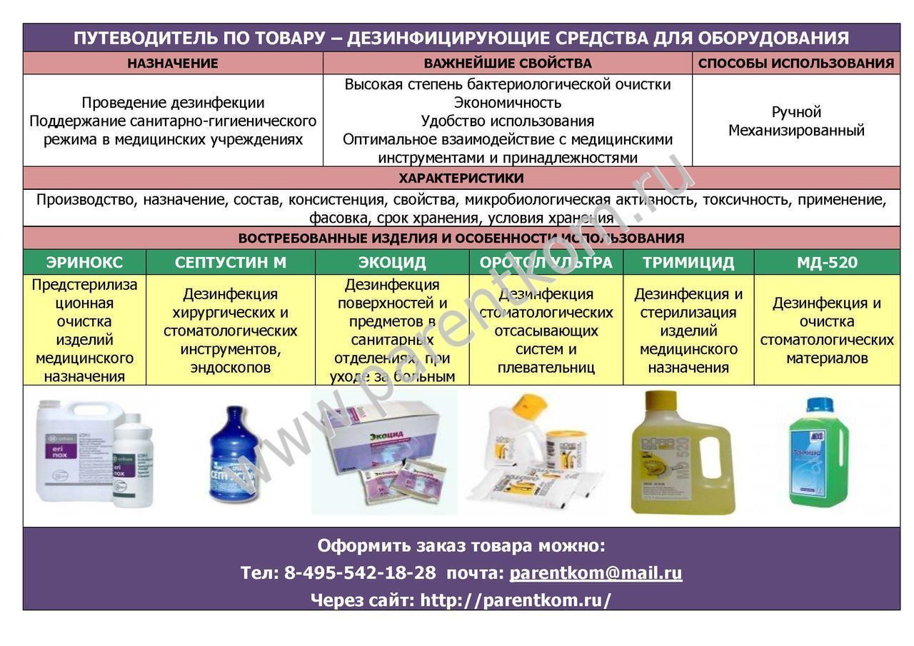 Документ предназначенный для разового использования в производстве содержащий изображение изделия