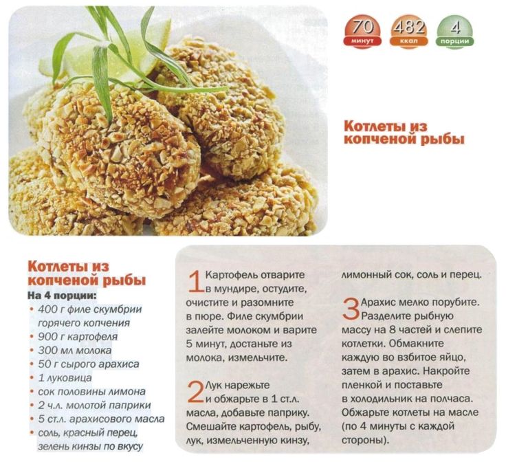 Диетические рыбные пп-котлеты из филе трески: вкусные и полезные