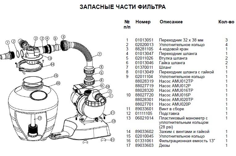 Песочный фильтр для бассейна bestway: инструкция по применению бествей flowclear, песчаный насос honest motor и подключение