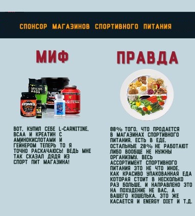 Вред спортивного питания. факты - promusculus.ru
вред спортивного питания. факты - promusculus.ru