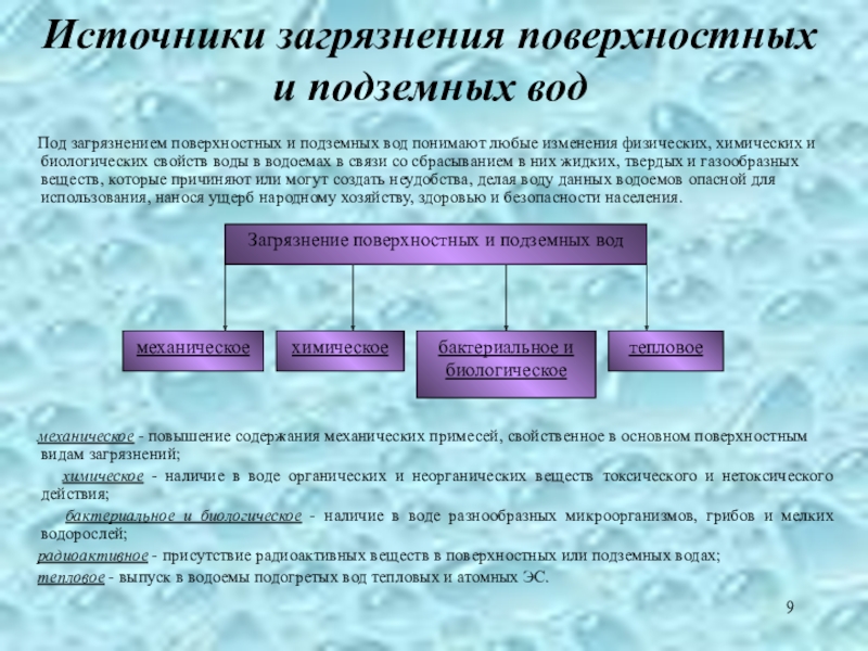 Вода и ее свойства физические и химические. структура воды :: syl.ru