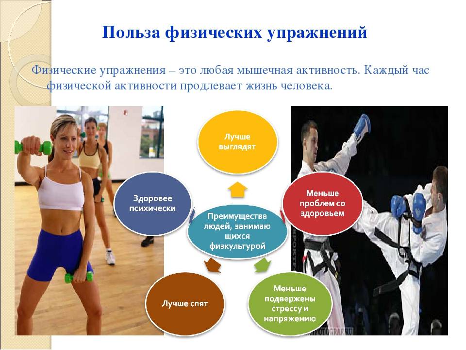 Режимы занятий спортом. Влияние физических упражнений на организм человека. Воздействие физкультуры и спорта на организм человека. Польза физических упражнений. Важность спорта для здоровья.
