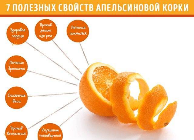 Один из самых полезных фруктов - апельсин!