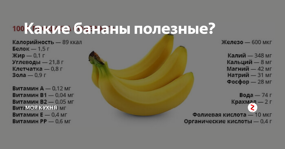 Сколько углеводов содержится в банане на 100 грамм и в 1 штуке