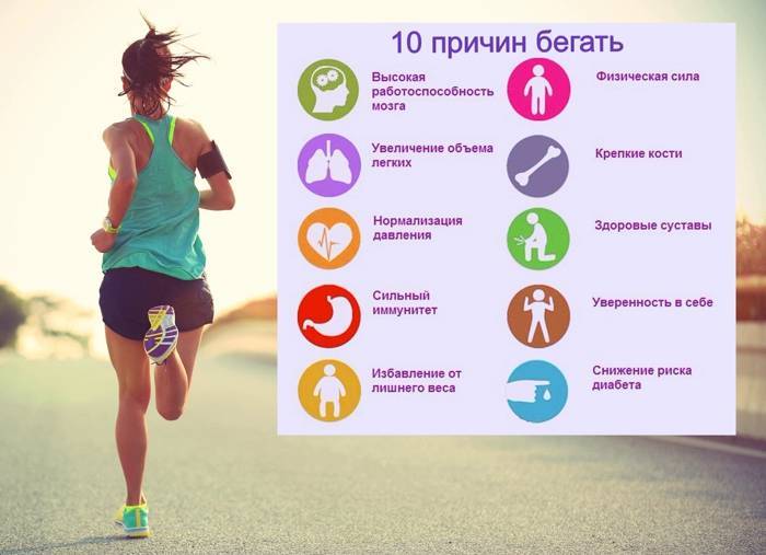 Как начать бегать с нуля: советы для начинающих - tony.ru