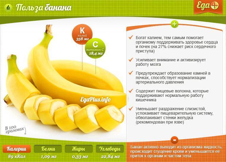 Описание вкусного фрукта - банан