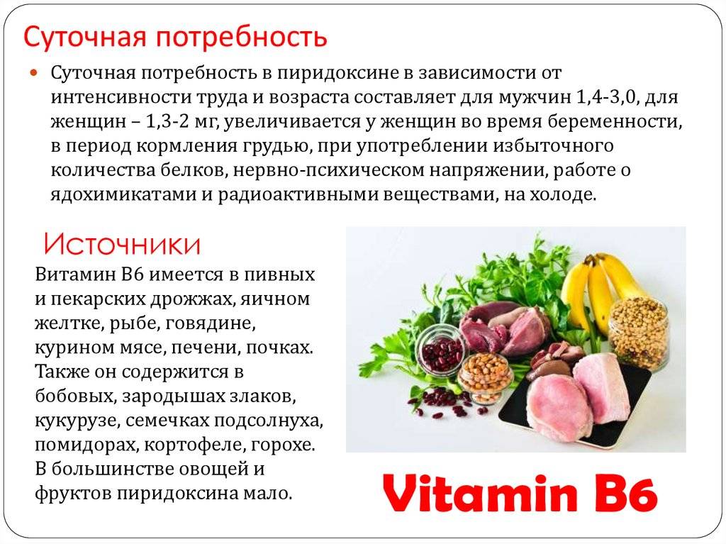 Витамин b8 (инозитол) | food and health