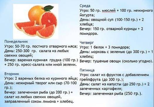 Грейпфрутовая диета для похудения: меню на 3, 5, 7 и 30 дней