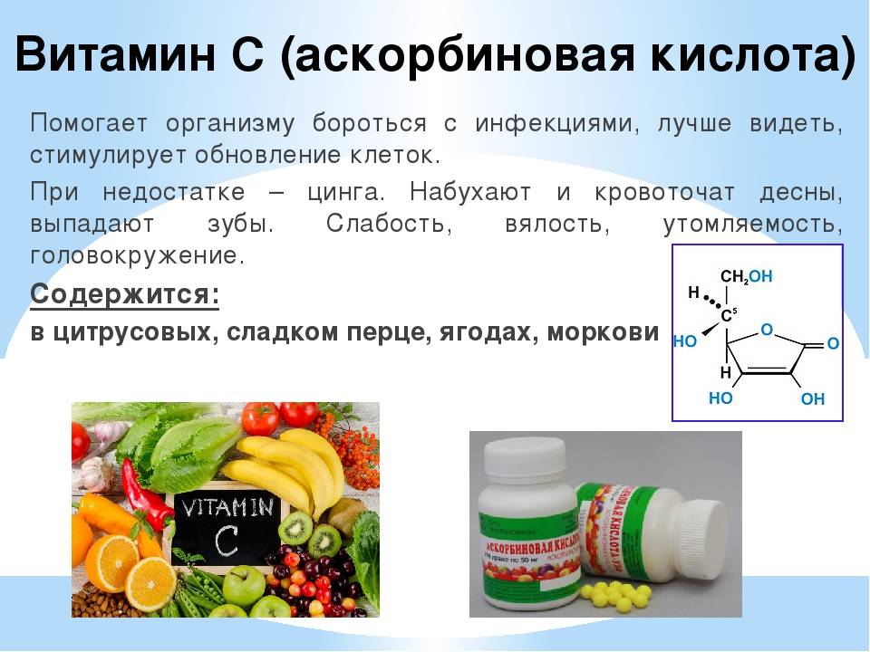 Как пить витамин ц