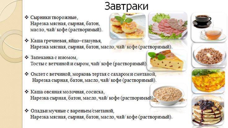 Здоровое питание: меню на каждый день