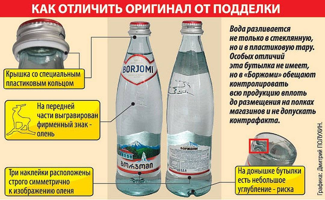 Чем отличаются минеральные воды от артезианской, от обычной и от газированной воды | house-fitness.ru