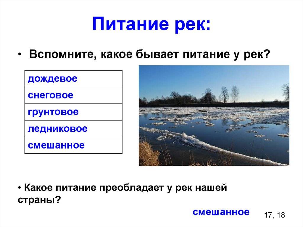 Куда впадает лена, река на карте россии от истока до устья, сплав и рыбалка