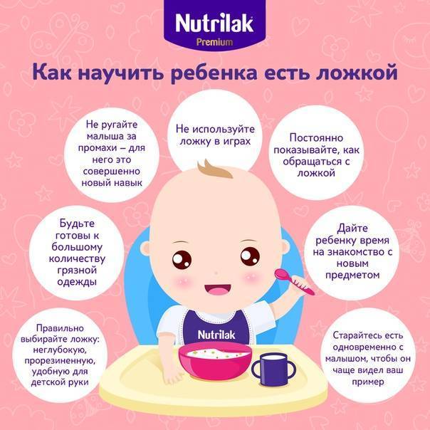 Комаровский 6 месяцев. Как научить ребёнка кушать самостоятельно. В каком возрасте малыш должен кушать ложкой самостоятельно. Как научить детей кушать правильно. Учим ребенка есть ложкой самостоятельно.