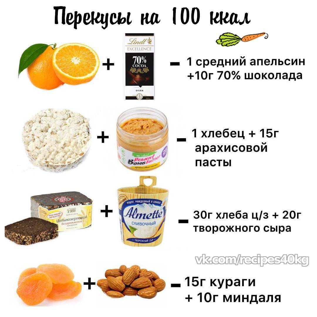 Низкокалорийные, диетически снеки на похудении | plastika-info.ru