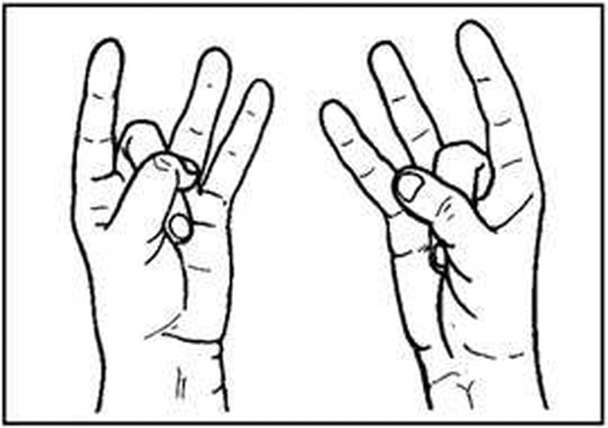 Мудры (йога для пальцев): что это такое, как они работают и как их выполнять