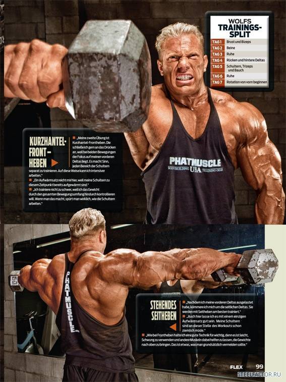 Dennis wolf - greatest physiques