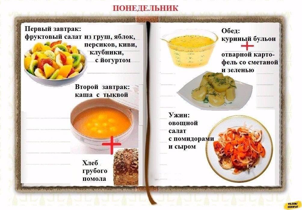 Правильное питание: меню для похудения, рецепты на каждый день